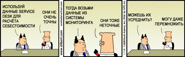 Dilbert