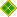 ITIL Foundation