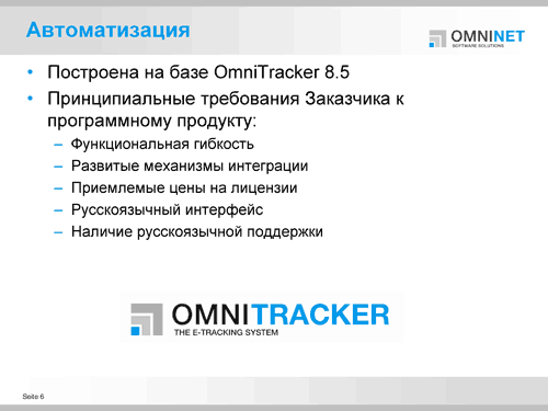 Банк «Санкт-Петербург». Реформирование системы управления ИТ