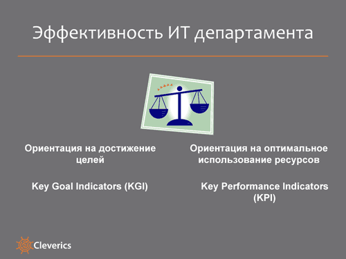 Как повысить эффективность ИТ департамента Как повысить эффективность ИТ департамента