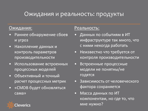Как повысить эффективность ИТ департамента Как повысить эффективность ИТ департамента