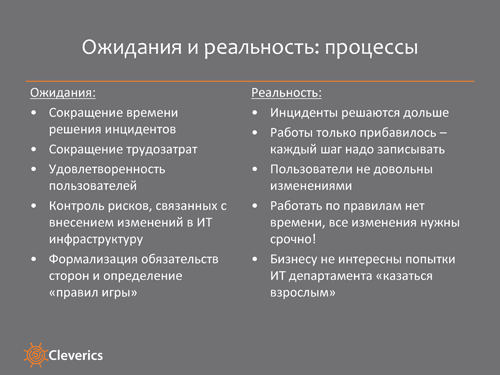 Как повысить эффективность ИТ департамента Как повысить эффективность ИТ департамента