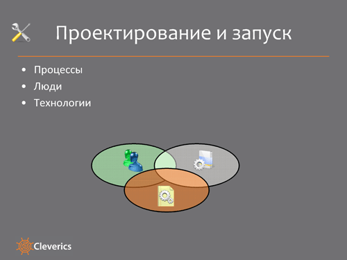 ITSM на практике ITSM на практике